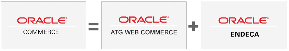 Endeca ATG Oracle Commerce